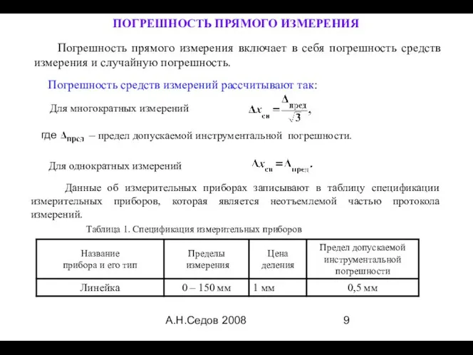 А.Н.Седов 2008 ПОГРЕШНОСТЬ ПРЯМОГО ИЗМЕРЕНИЯ где – предел допускаемой инструментальной погрешности.