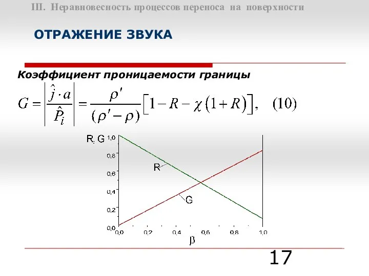 III. Неравновесность процессов переноса на поверхности ОТРАЖЕНИЕ ЗВУКА Коэффициент проницаемости границы