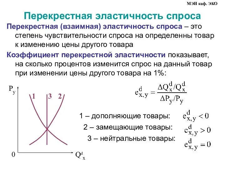 Перекрестная эластичность спроса Перекрестная (взаимная) эластичность спроса – это степень чувствительности