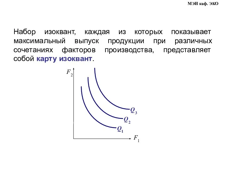 Набор изоквант, каждая из которых показывает максимальный выпуск продукции при различных