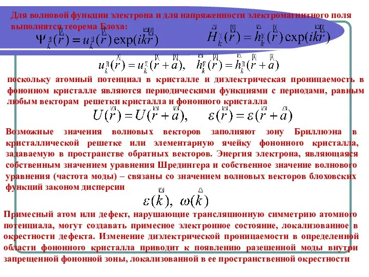 Для волновой функции электрона и для напряженности электромагнитного поля выполнятся теорема