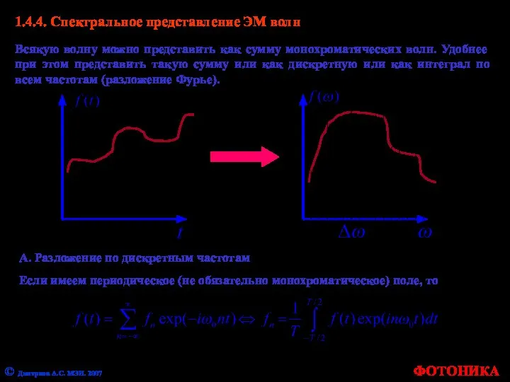 ФОТОНИКА © Дмитриев А.С. МЭИ. 2007 1.4.4. Спектральное представление ЭМ волн