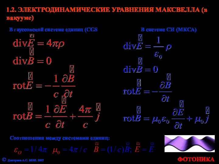 В гауссовской системе единиц (CGS) 1.2. ЭЛЕКТРОДИНАМИЧЕСКИЕ УРАВНЕНИЯ МАКСВЕЛЛА (в вакууме)