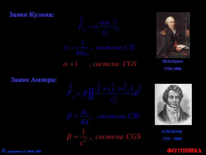 Закон Кулона: Закон Ампера: © Дмитриев А.С. МЭИ. 2007 А.М.Ампер 1775 - 1836 Ш.О.Кулон 1736-1806 ФОТОНИКА