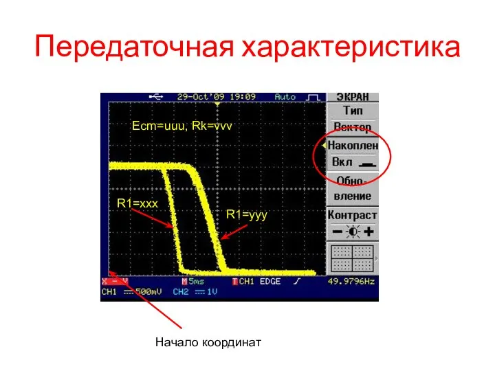 Передаточная характеристика Начало координат R1=xxx R1=yyy Ecm=uuu, Rk=vvv