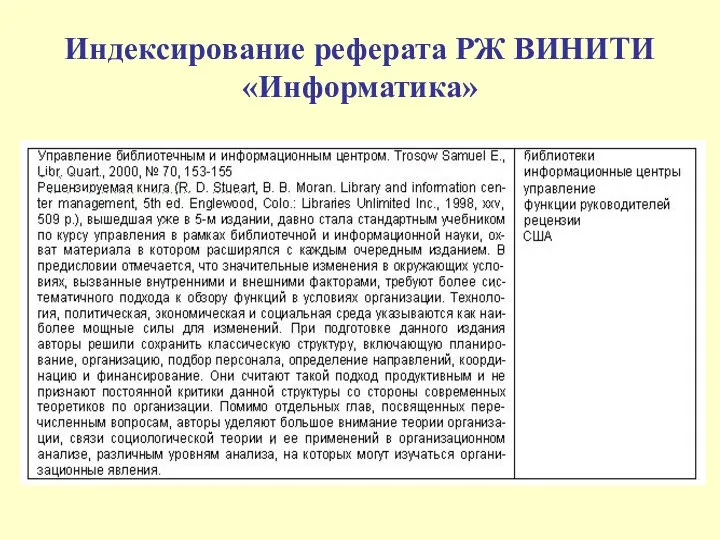 Индексирование реферата РЖ ВИНИТИ «Информатика»