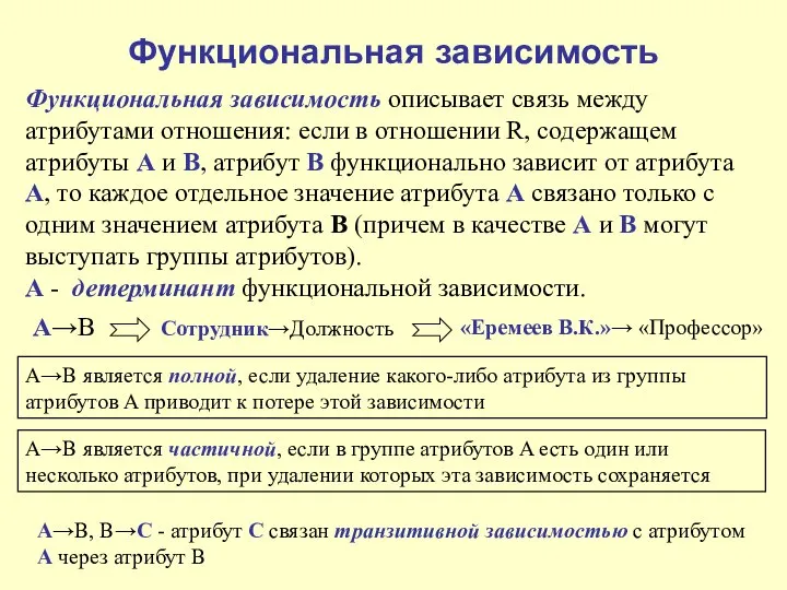 Функциональная зависимость Функциональная зависимость описывает связь между атрибутами отношения: если в