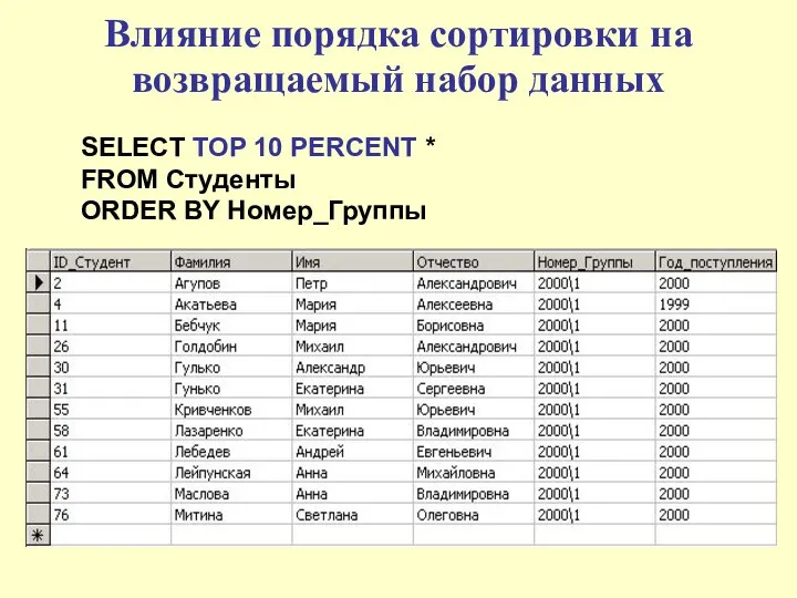 Влияние порядка сортировки на возвращаемый набор данных SELECT TOP 10 PERCENT