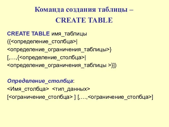 Команда создания таблицы – CREATE TABLE CREATE TABLE имя_таблицы ({ |
