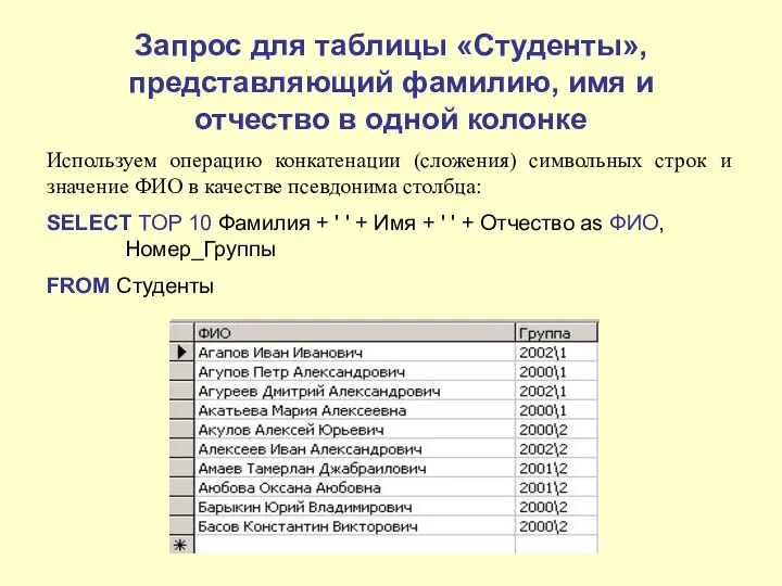 Запрос для таблицы «Студенты», представляющий фамилию, имя и отчество в одной