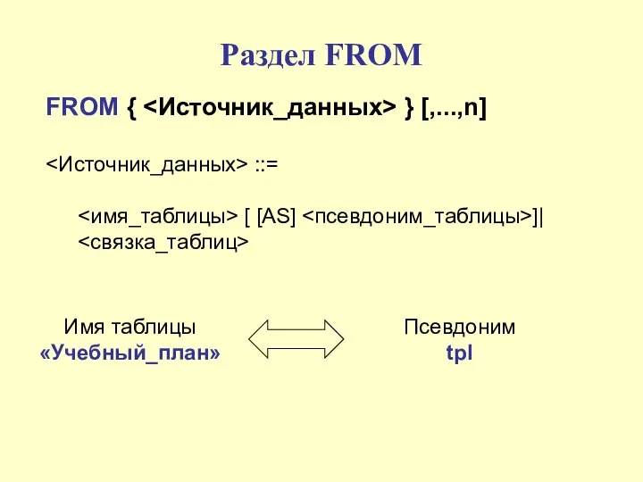 Раздел FROM FROM { } [,...,n] ::= [ [AS] ]| Псевдоним tpl Имя таблицы «Учебный_план»