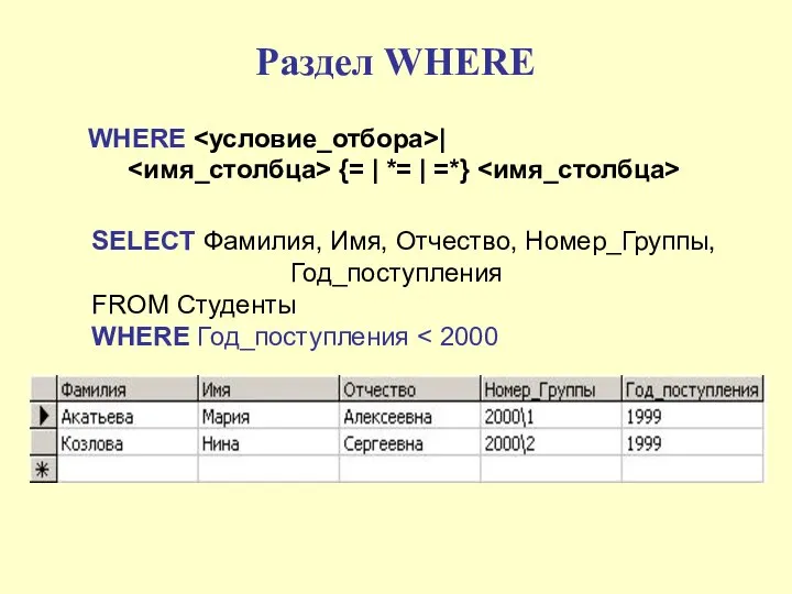 Раздел WHERE WHERE | {= | *= | =*} SELECT Фамилия,