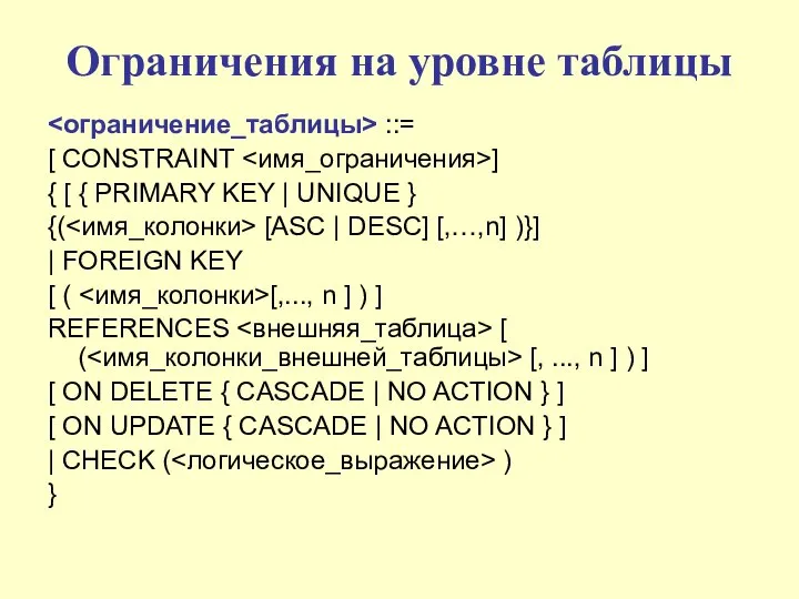 Ограничения на уровне таблицы ::= [ CONSTRAINT ] { [ {