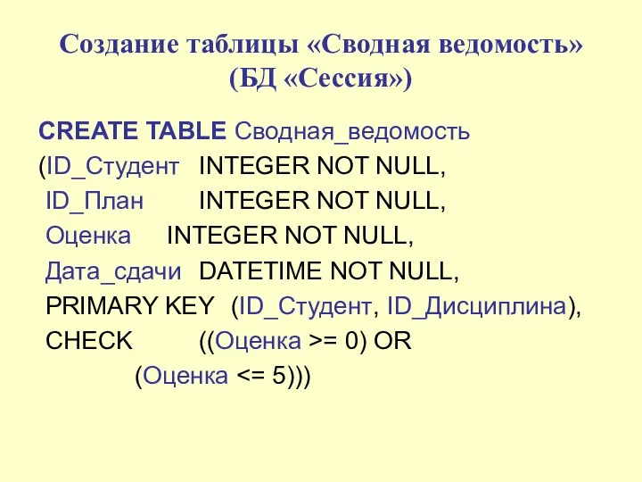 Создание таблицы «Сводная ведомость» (БД «Сессия») CREATE TABLE Сводная_ведомость (ID_Студент INTEGER