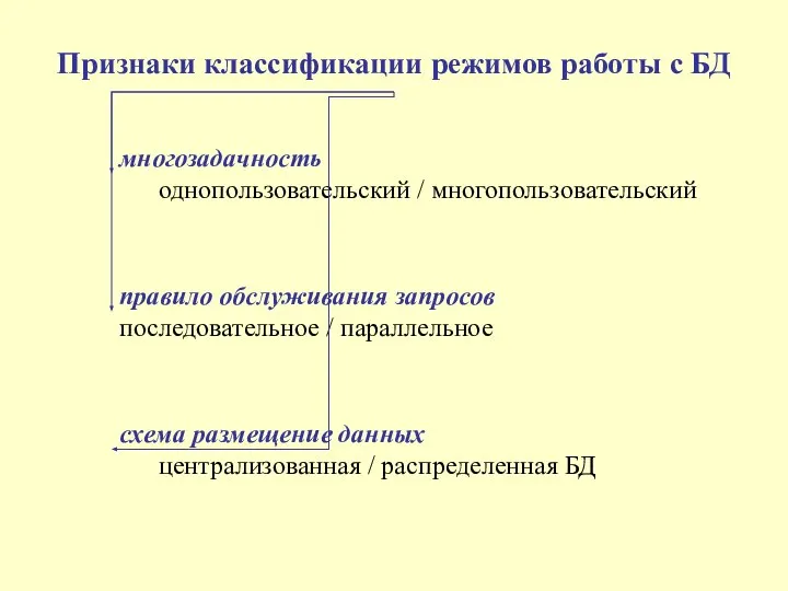 Признаки классификации режимов работы с БД многозадачность однопользовательский / многопользовательский правило