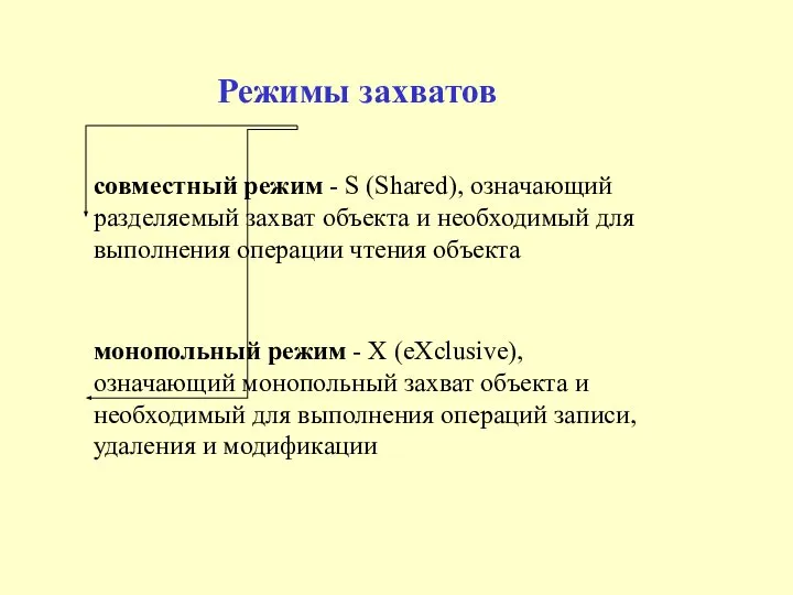 Режимы захватов совместный режим - S (Shared), означающий разделяемый захват объекта