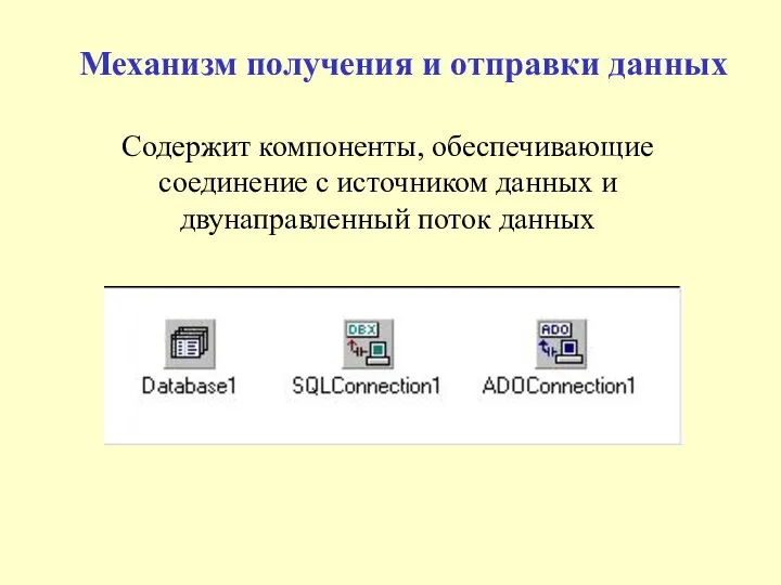 Механизм получения и отправки данных Содержит компоненты, обеспечивающие соединение с источником данных и двунаправленный поток данных