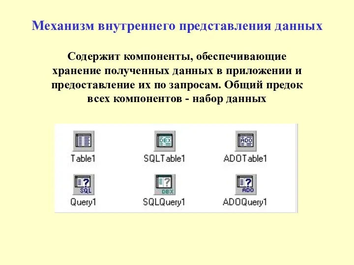 Механизм внутреннего представления данных Содержит компоненты, обеспечивающие хранение полученных данных в