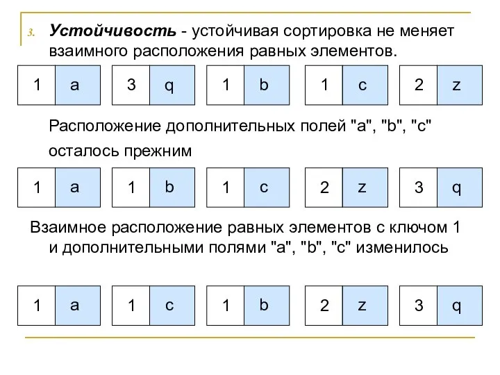 Устойчивость - устойчивая сортировка не меняет взаимного расположения равных элементов. Расположение