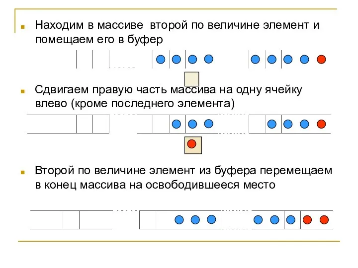 Находим в массиве второй по величине элемент и помещаем его в