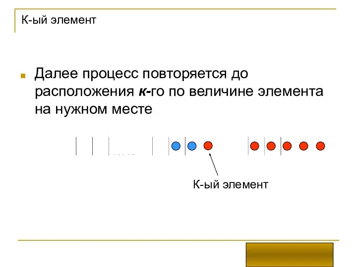 К-ый элемент Далее процесс повторяется до расположения к-го по величине элемента на нужном месте К-ый элемент