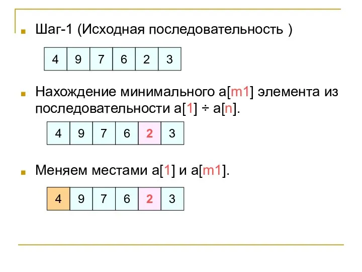 Шаг-1 (Исходная последовательность ) Нахождение минимального a[m1] элемента из последовательности a[1]