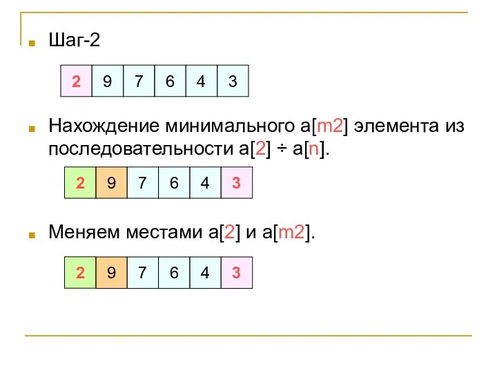 Шаг-2 Нахождение минимального a[m2] элемента из последовательности a[2] ÷ a[n]. Меняем