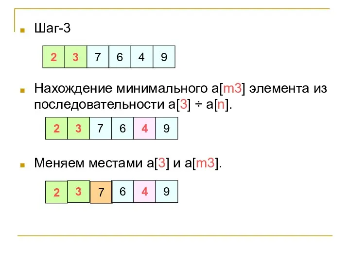 Шаг-3 Нахождение минимального a[m3] элемента из последовательности a[3] ÷ a[n]. Меняем