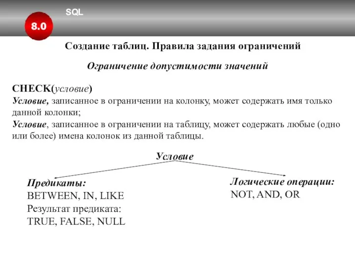 SQL 8.0 Создание таблиц. Правила задания ограничений Ограничение допустимости значений CHECK(условие)