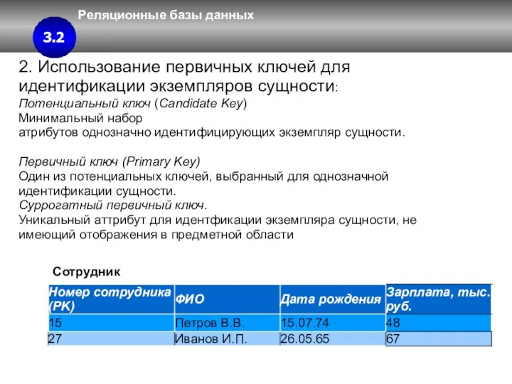 Реляционные базы данных 3 3.4 3.2 Сотрудник 2. Использование первичных ключей