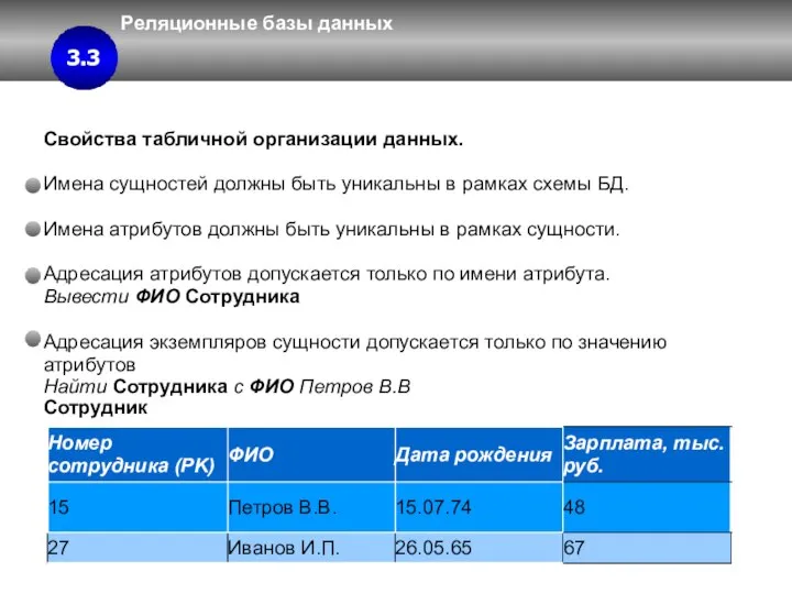 Реляционные базы данных 3 3.4 3.3 Сотрудник Свойства табличной организации данных.