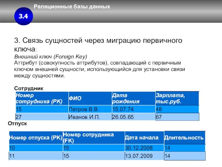 Реляционные базы данных 3 3.4 3.4 3. Связь сущностей через миграцию