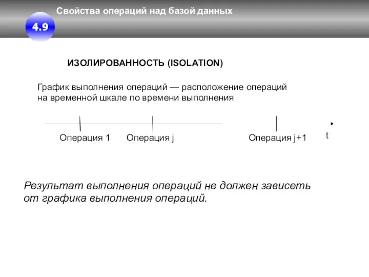 Свойства операций над базой данных ИЗОЛИРОВАННОСТЬ (ISOLATION) Результат выполнения операций не