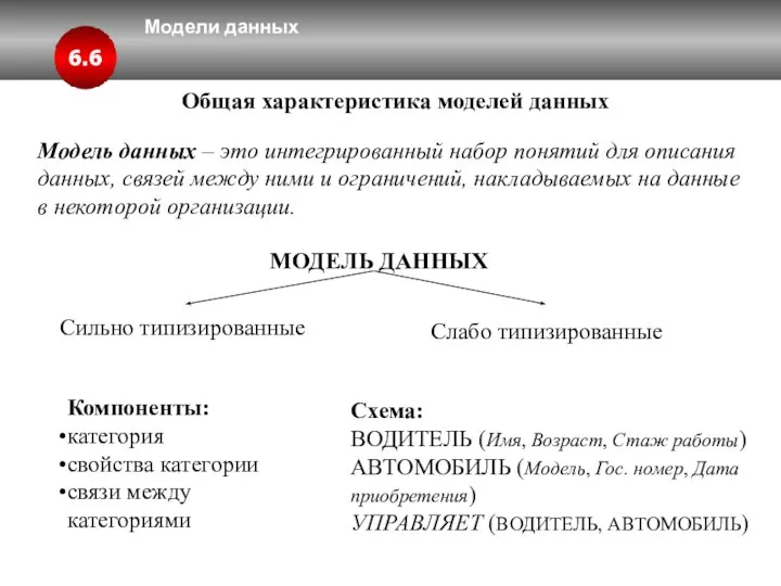 Модели данных 6.6 Общая характеристика моделей данных Модель данных – это