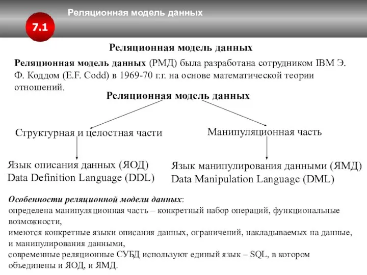 Реляционная модель данных 7.1 Реляционная модель данных Реляционная модель данных (РМД)