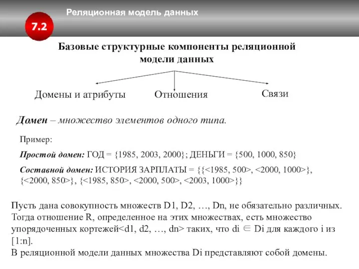 Реляционная модель данных 7.2 Базовые структурные компоненты реляционной модели данных Домены