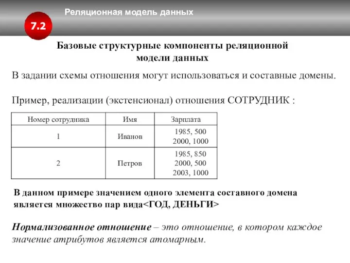 Реляционная модель данных 7.2 Базовые структурные компоненты реляционной модели данных В