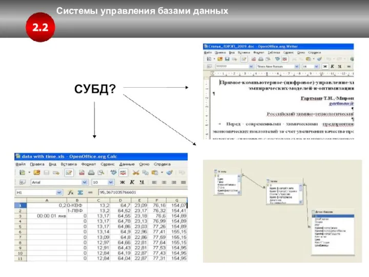 Системы управления базами данных 2.2 СУБД?