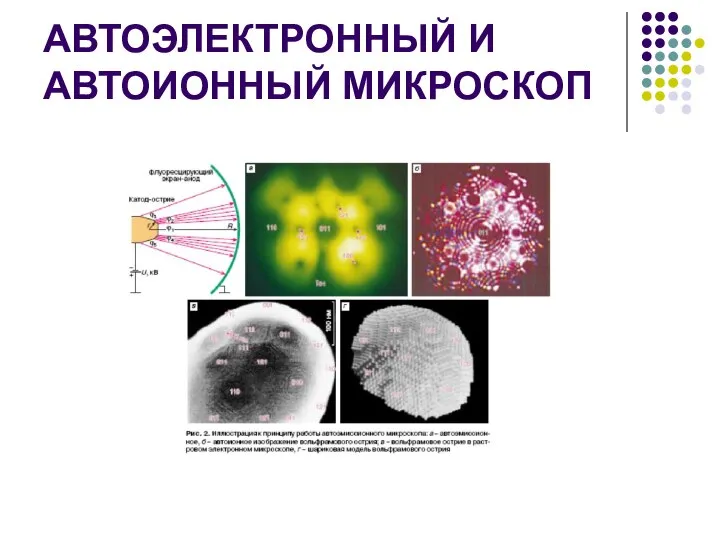 АВТОЭЛЕКТРОННЫЙ И АВТОИОННЫЙ МИКРОСКОП