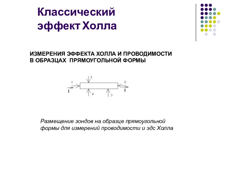 Классический эффект Холла Размещение зондов на образце прямоугольной формы для измерений