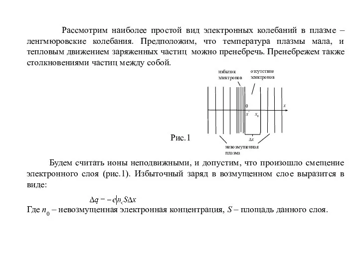 Рассмотрим наиболее простой вид электронных колебаний в плазме – ленгмюровские колебания.