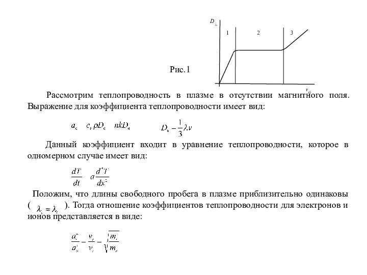 Рис.1 Рассмотрим теплопроводность в плазме в отсутствии магнитного поля. Выражение для