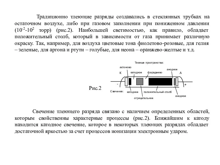 Традиционно тлеющие разряды создавались в стеклянных трубках на остаточном воздухе, либо