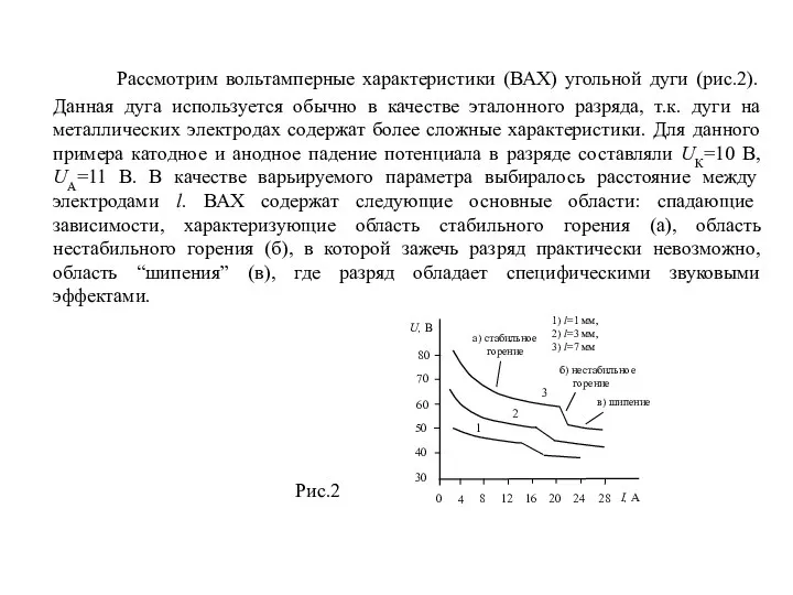 Рассмотрим вольтамперные характеристики (ВАХ) угольной дуги (рис.2). Данная дуга используется обычно