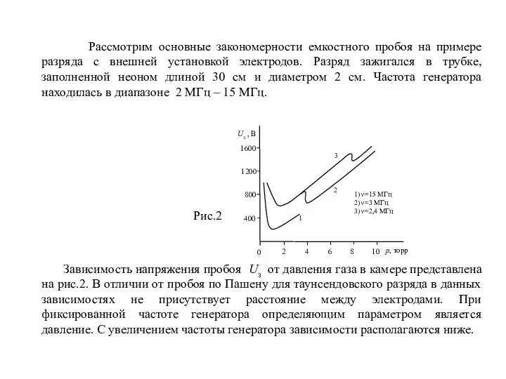 Рассмотрим основные закономерности емкостного пробоя на примере разряда с внешней установкой