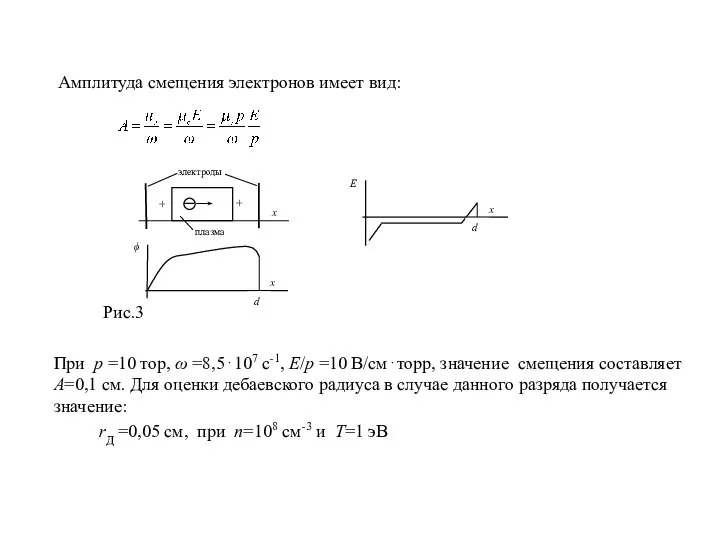 Амплитуда смещения электронов имеет вид: Рис.3 При p =10 тор, ω