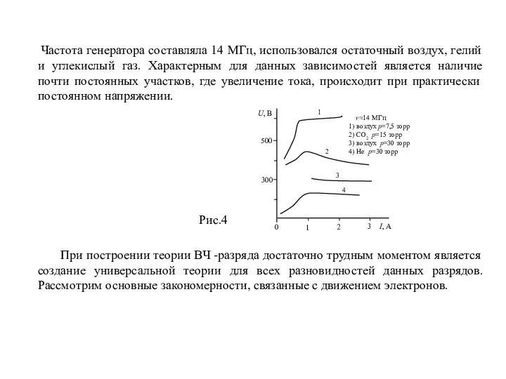 Частота генератора составляла 14 МГц, использовался остаточный воздух, гелий и углекислый