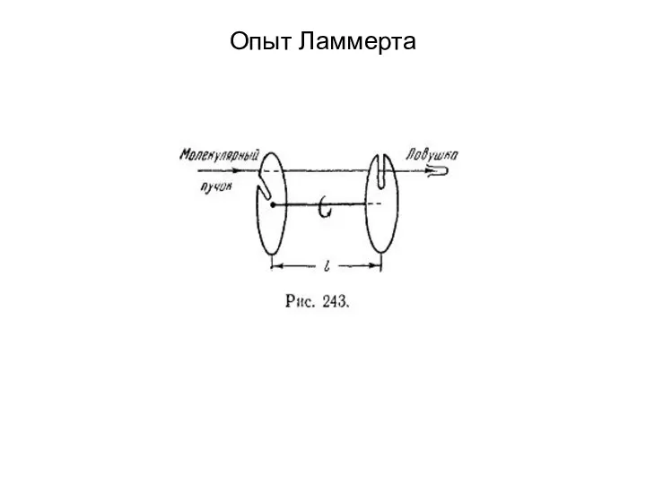 Опыт Ламмерта