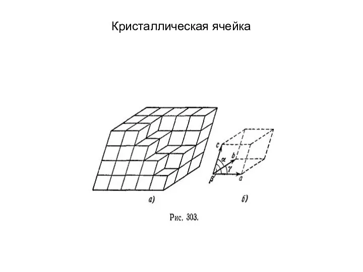 Кристаллическая ячейка