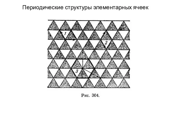 Периодические структуры элементарных ячеек